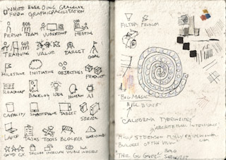 Whiteboarding Grammar