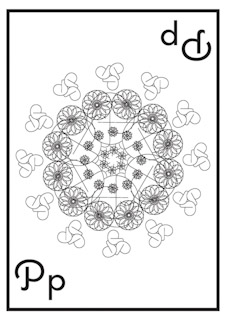 Typographic Challenge - P