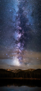 Milky Way at Echo Lake
