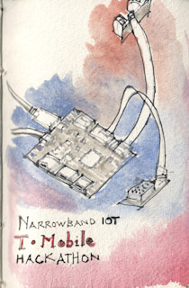Narrowband T-Mobile Hackathon
